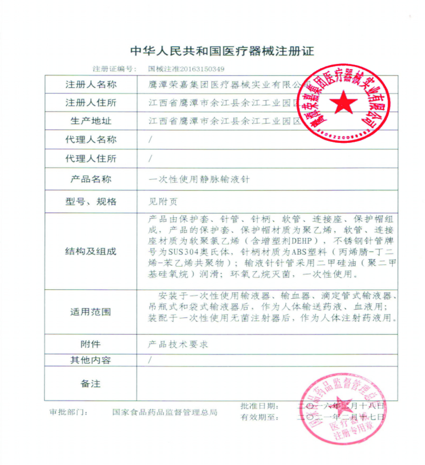 Picture Name Picture Name