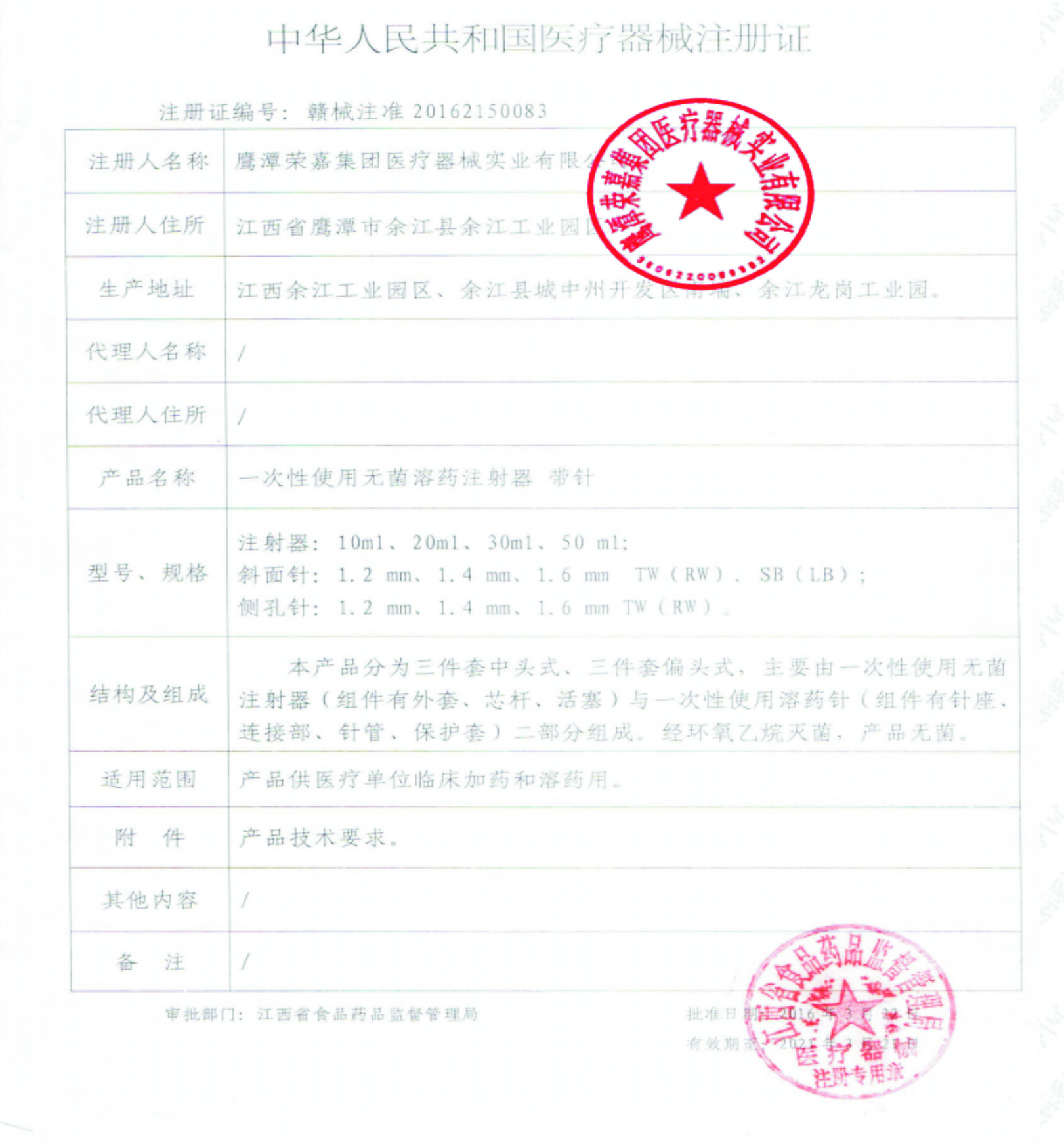 Picture Name Picture Name