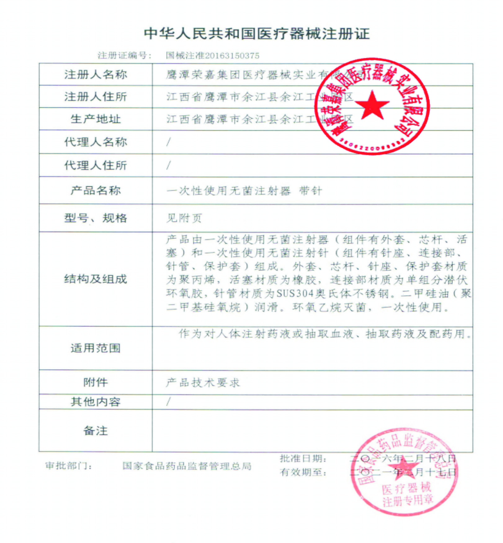 Picture Name Picture Name