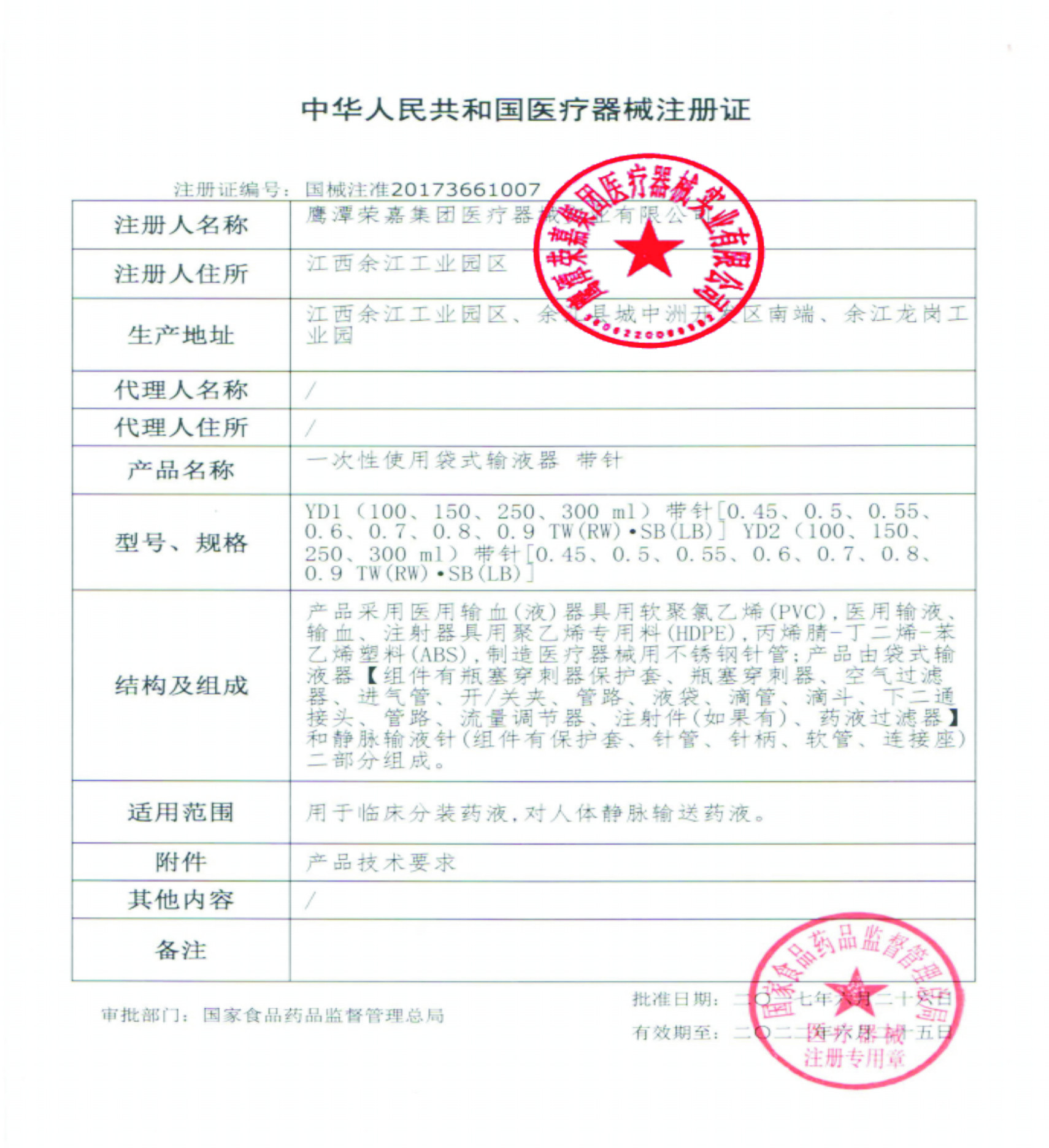 Picture Name Picture Name